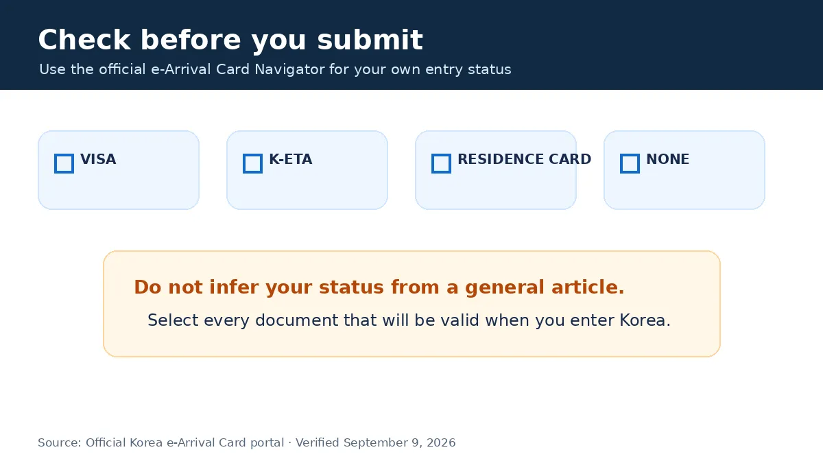 Official document choices used to check Korea e-Arrival Card requirements