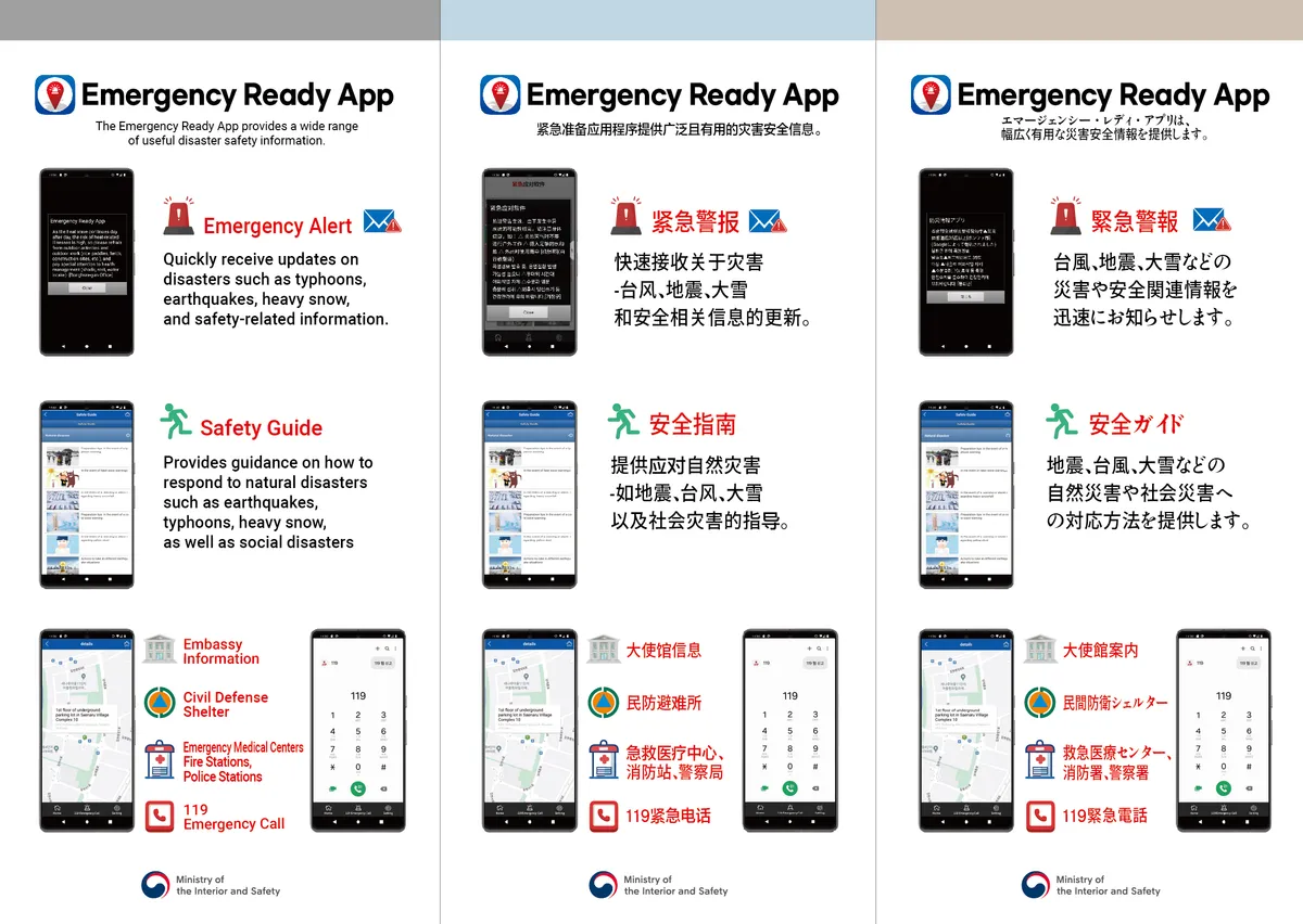 How to Handle Emergencies in Korea: 119, Pharmacies & Translation Apps - 5