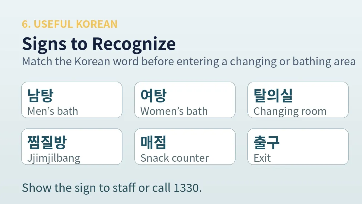 Korean signs for men’s bath, women’s bath, changing room, snack counter, and exit